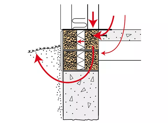 Linjetab