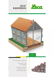 Radon folder
