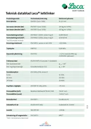 Teknisk datablad Leca® letklinker - 2024